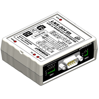 RS-485/422 LANRo[^iDB9^Cvj