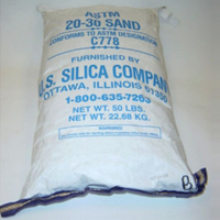 Silicon Carbide Sand