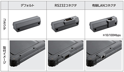 �ϏՌ��^�u���b�g ZEROSHOCK TABLET PRO�@LZ-WE10H/W3